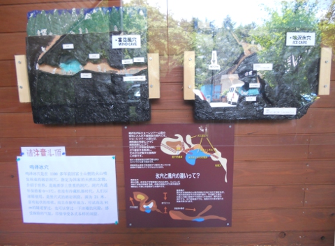 �X���̐���